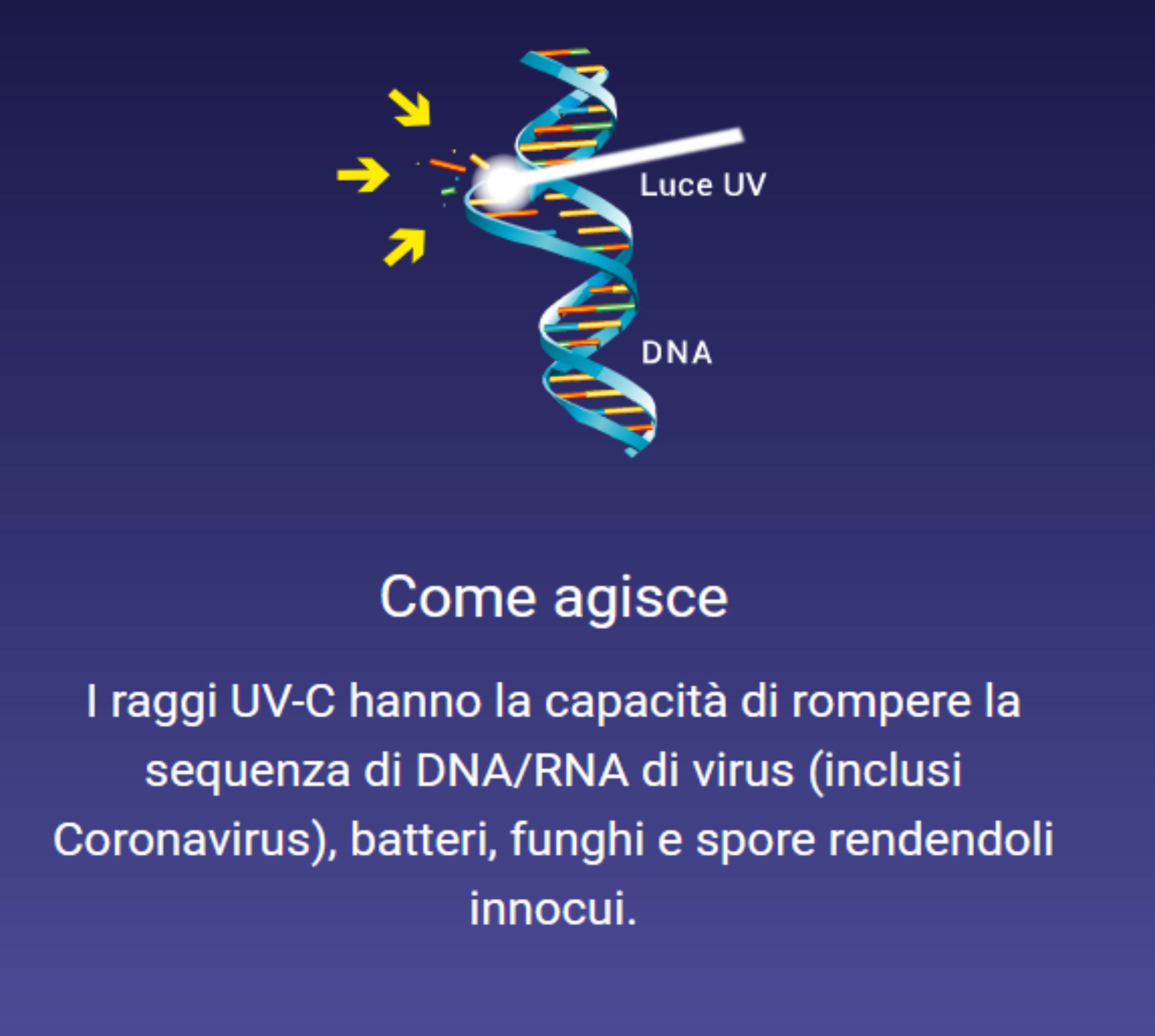 LAmpada UVC UV-C disinfettante virus batteri covid19 asti piemonte Philips